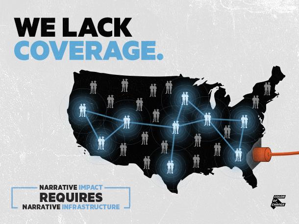 A map of the United States populate by small silhouettes of people. Some people are linked together in a network, but most are excluded. Bold text at left reads "We Lack Coverage. Narrative Impact requires Narrative Infrastructure."