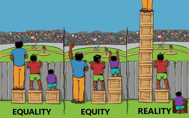 Equity Imagery in the Context of Targeted Universalism | Othering &  Belonging Institute