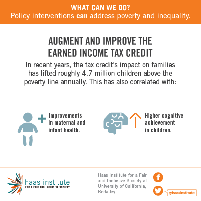 Six Policies To Reduce Economic Inequality Othering Belonging Institute