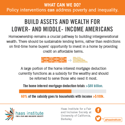 What does 'gaping' mean in this sentence? Does it mean that the inequality  is becoming bigger? 'The soaring cost of housing has created gaping  inequalities.