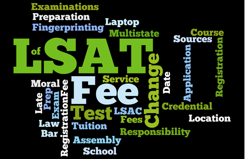 Collage of different fees for law students and future lawyers.