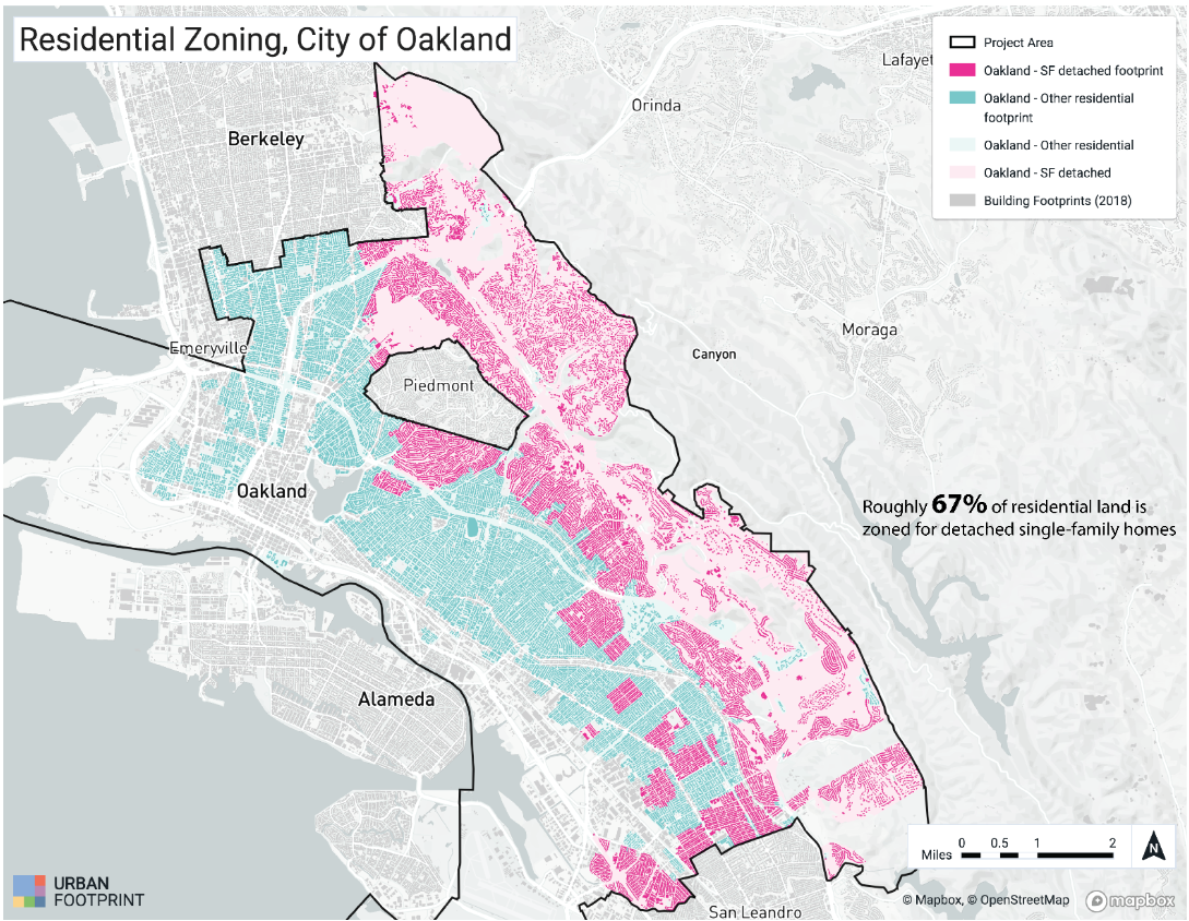 map of Oakland illustrates that 67 percent of all residential land is zoned for single-family homes, and prohibits denser housing options. And 27 percent of all land in Oakland is zoned strictly for single family homes.