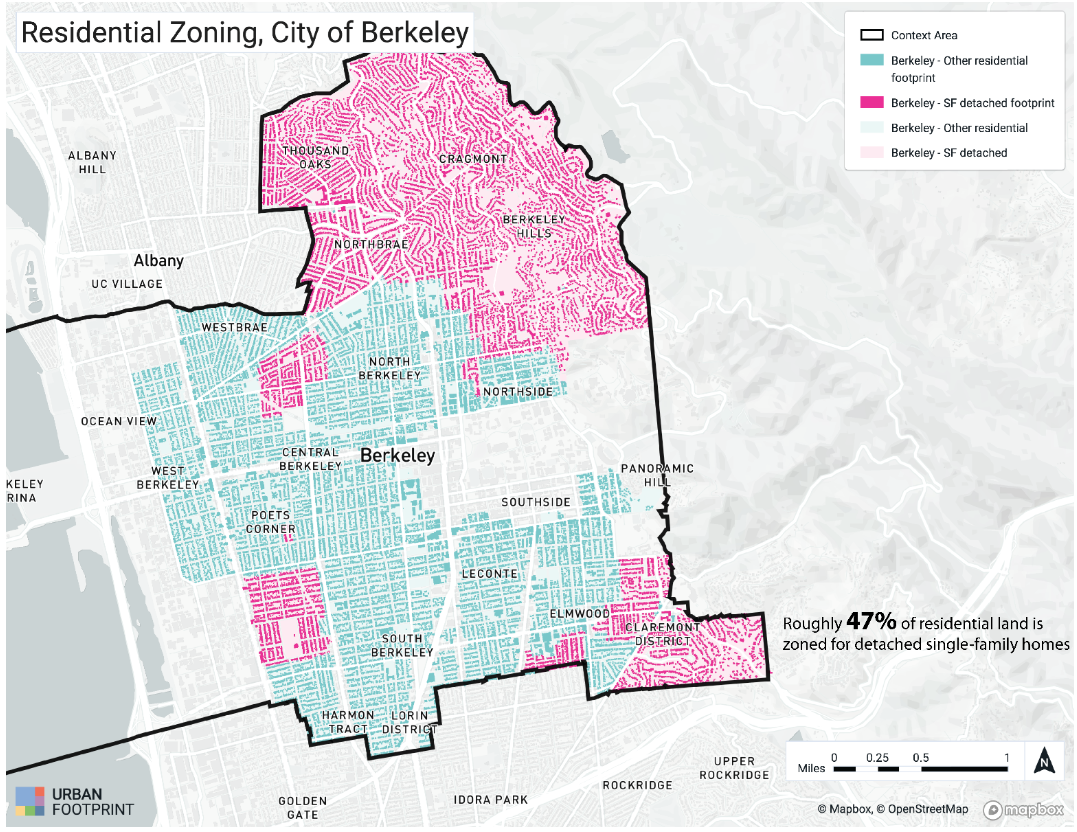 Map of Berkeley shows that Berkeley has 47 percent of all residential land zoned as single-family homes, which is 30 percent of all land in Berkeley