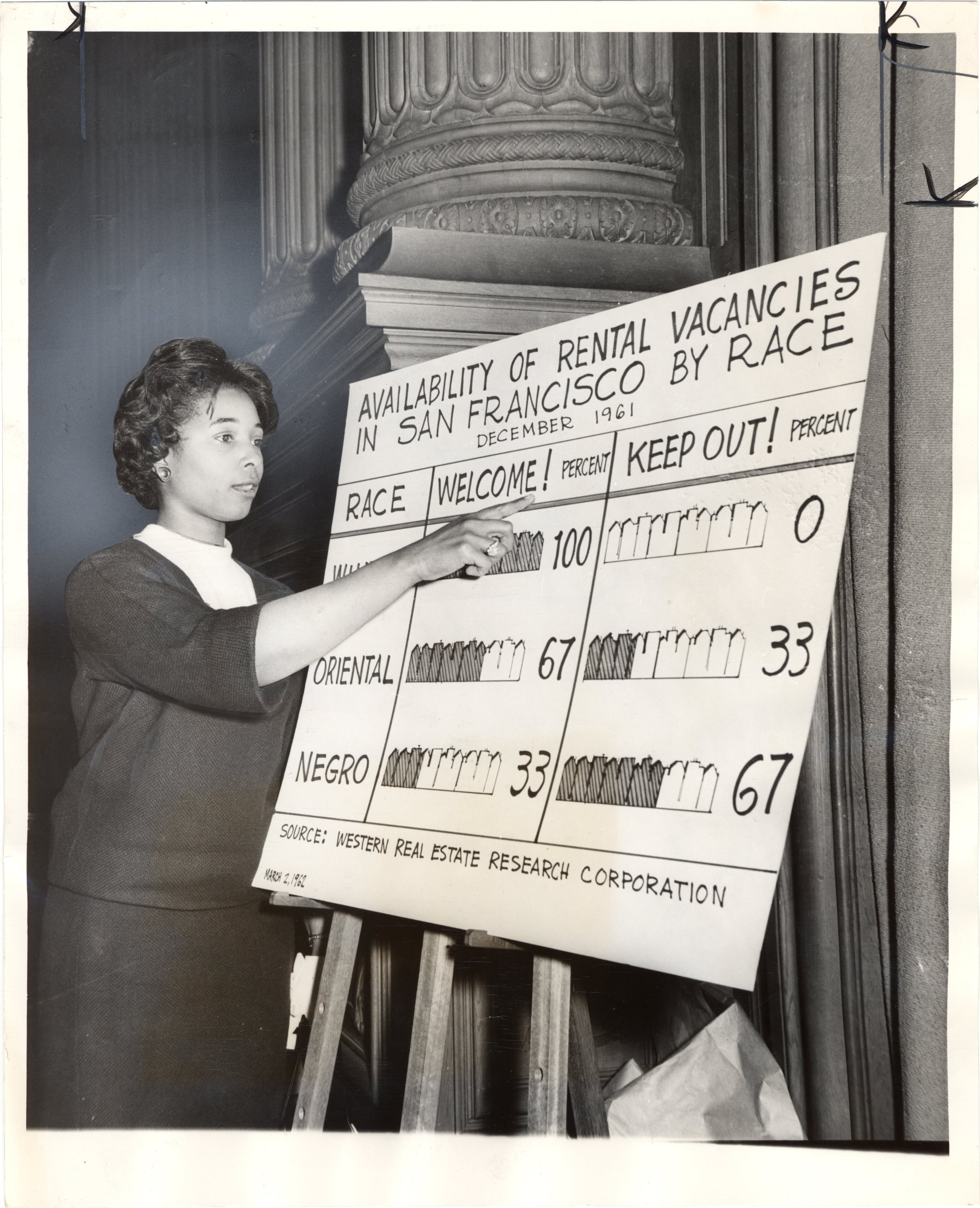 In 1962 a Berkeley teacher, Miss Frances Fletcher, presents statistics gathered by the National Real Estate Research Corporation on racial discrimination in San Francisco's rental housing market, which show that two-thirds of landlords refused to rent to African American tenants. Courtesy of San Francisco History Center, San F rancisco Public Library