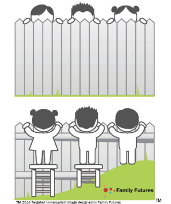 Illustration of children looking over a fence