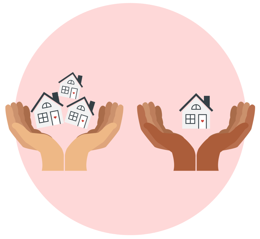 Illustration showing a pair of light-toned hands holding three homes next to a pair of darker toned hands holding 1 house,