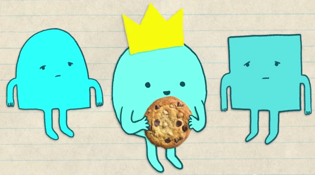 Graphic from "Cookie Monster Study" by Fig. 1.