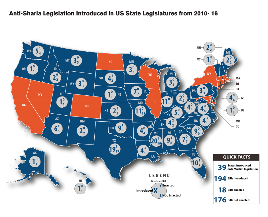 This infographic includes a map showcasing Anti-Sharia legislation introduced in US legislature from 2010-16