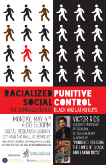Racialized Punitive Social Control Flyer